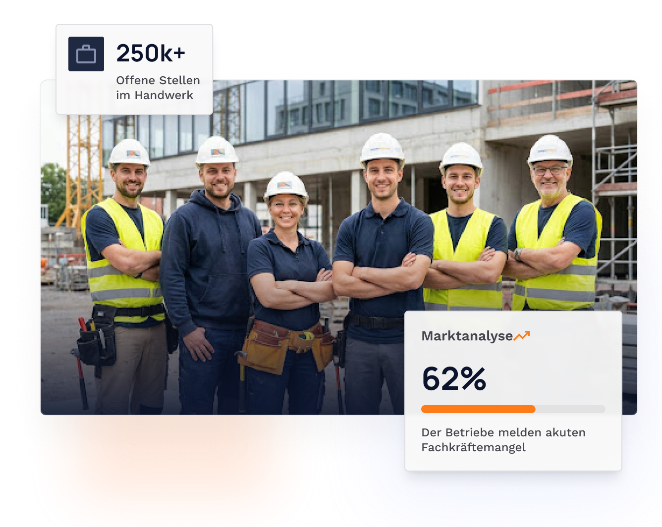 Handwerker-Team auf der Baustelle mit Marktdaten zum Fachkräftemangel